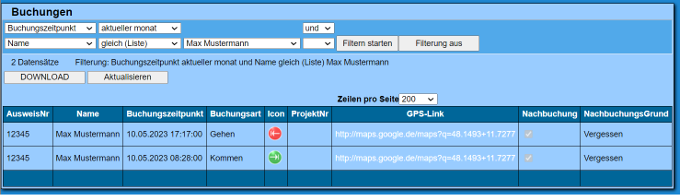 Flintec T-Inspect rollenbasiert